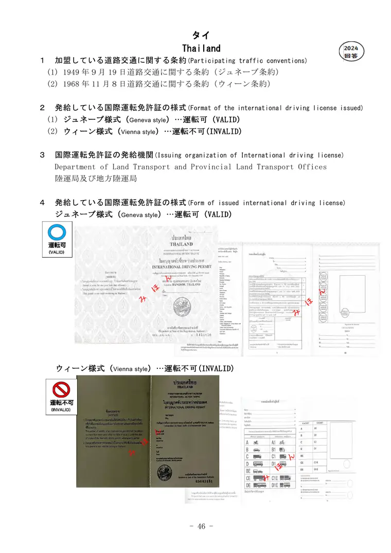 Official reference image for Thailand